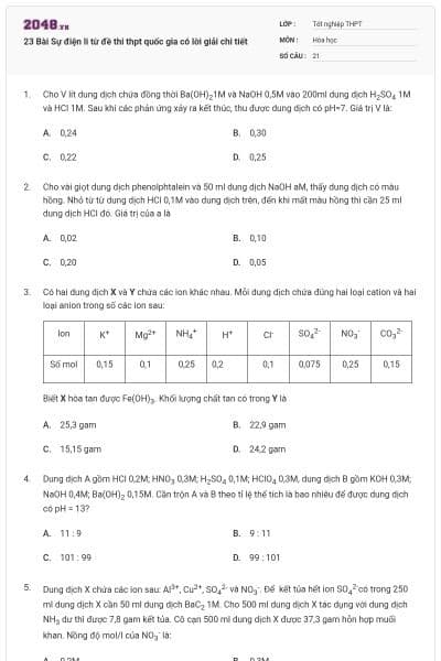 23 Bài Sự điện li từ đề thi thpt quốc gia có lời giải chi tiết