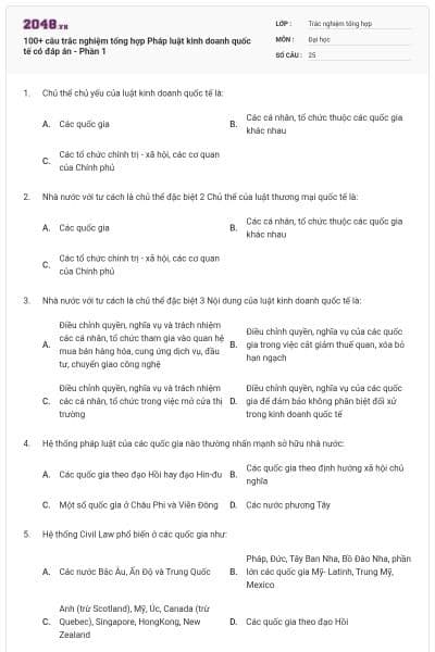 100+ câu trắc nghiệm tổng hợp Pháp luật kinh doanh quốc tế có đáp án - Phần 1