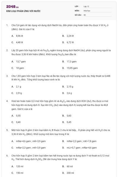 KIM LOẠI PHẢN ỨNG VỚI NƯỚC