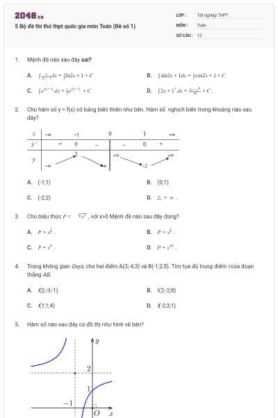 5 Bộ đề thi thử thpt quốc gia môn Toán (Đề số 1)