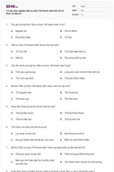 13 câu trắc nghiệm Bài ca chúc Tết thanh niên Kết nối tri thức có đáp án