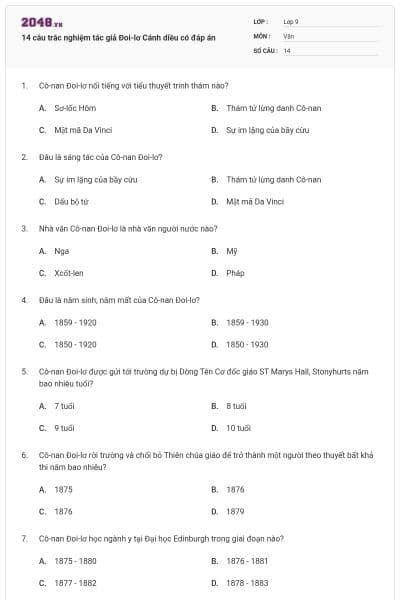 14 câu trắc nghiệm tác giả Đoi-lơ Cánh diều có đáp án