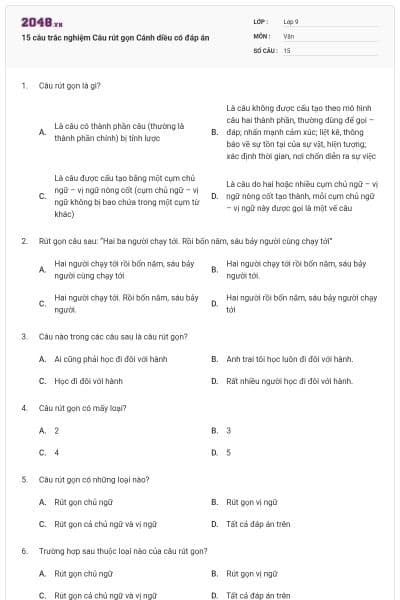 15 câu trắc nghiệm Câu rút gọn Cánh diều có đáp án