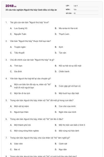 20 câu trắc nghiệm Người thứ bảy Cánh diều có đáp án