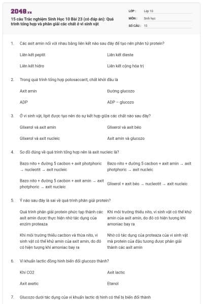 15 câu Trắc nghiệm Sinh Học 10 Bài 23 (có đáp án): Quá trình tổng hợp và phân giải các chất ở vi sinh vật