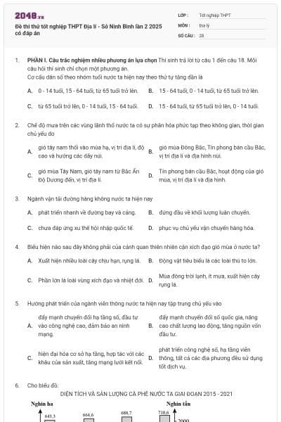 Đề thi thử tốt nghiệp THPT Địa lí - Sở Ninh Bình lần 2 2025 có đáp án