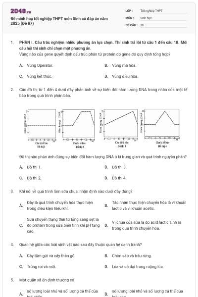 Đề minh hoạ tốt nghiệp THPT môn Sinh có đáp án năm 2025 (Đề 87)