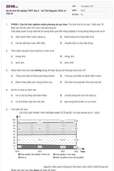 Đề thi thử tốt nghiệp THPT Địa lí - Sở Thái Nguyên 2025 có đáp án