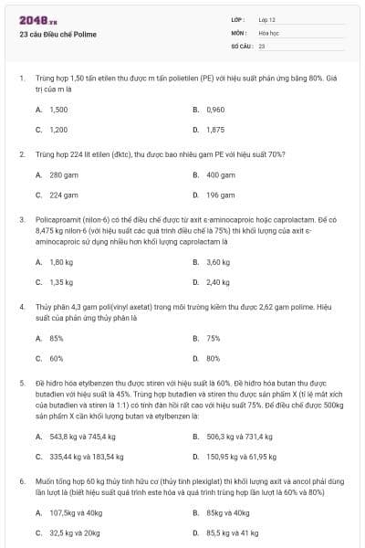 23 câu Điều chế Polime