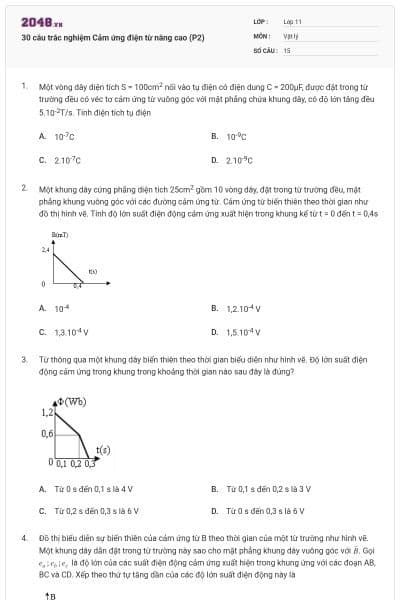 30 câu trắc nghiệm Cảm ứng điện từ nâng cao (P2)