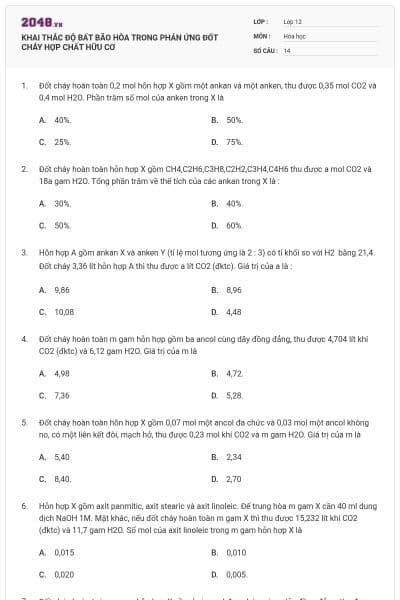 KHAI THÁC ĐỘ BẤT BÃO HÒA TRONG PHẢN ỨNG ĐỐT CHÁY HỢP CHẤT HỮU CƠ