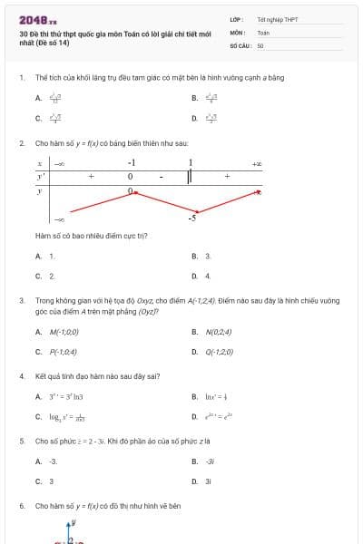 30 Đề thi thử thpt quốc gia môn Toán có lời giải chi tiết mới nhất (Đề số 14)