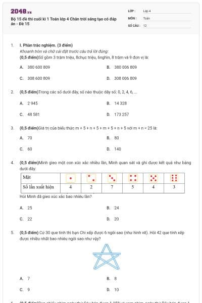 Bộ 15 đề thi cuối kì 1 Toán lớp 4 Chân trời sáng tạo có đáp án - Đề 15