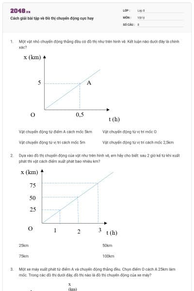 Cách giải bài tập về Đồ thị chuyển động cực hay