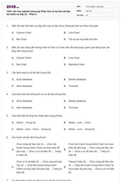 100+ câu trắc nghiệm tổng hợp Phân tích và dự báo dữ liệu tài chính có đáp án - Phần 2