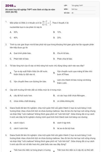 Đề minh hoạ tốt nghiệp THPT môn Sinh có đáp án năm 2025 (Đề 98)