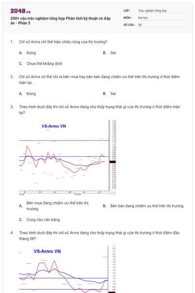200+ câu trắc nghiệm tổng hợp Phân tích kỹ thuật có đáp án - Phần 5