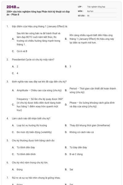 200+ câu trắc nghiệm tổng hợp Phân tích kỹ thuật có đáp án - Phần 8