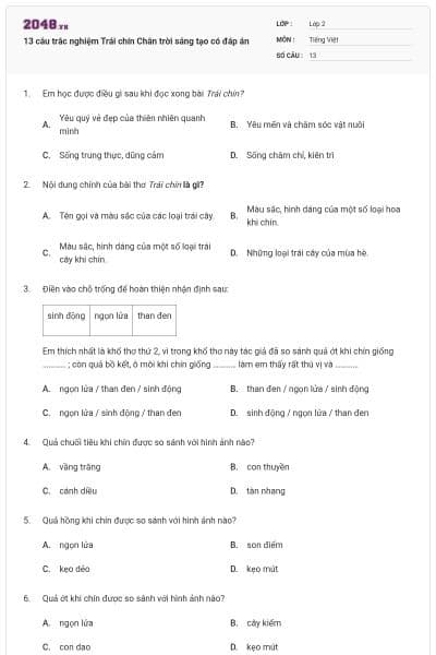 13 câu trắc nghiệm Trái chín Chân trời sáng tạo có đáp án