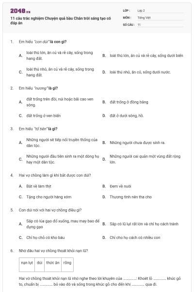 11 câu trắc nghiệm Chuyện quả bầu Chân trời sáng tạo có đáp án