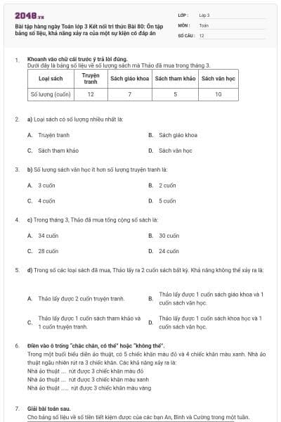 Bài tập hàng ngày Toán lớp 3 Kết nối tri thức Bài 80: Ôn tập bảng số liệu, khả năng xảy ra của một sự kiện có đáp án