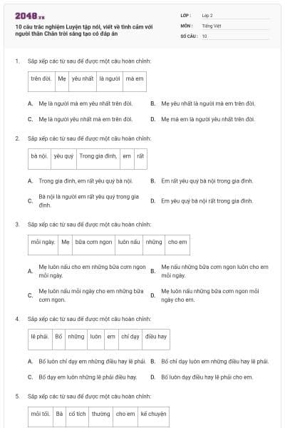 10 câu trắc nghiệm Luyện tập nói, viết về tình cảm với người thân Chân trời sáng tạo có đáp án