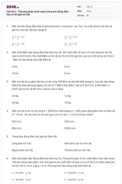 Chủ đề 2 - Phương pháp vecto quay trong dao động điều hòa có lời giải chi tiết