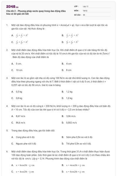Chủ đề 2 - Phương pháp vecto quay trong dao động điều hòa có lời giải chi tiết
