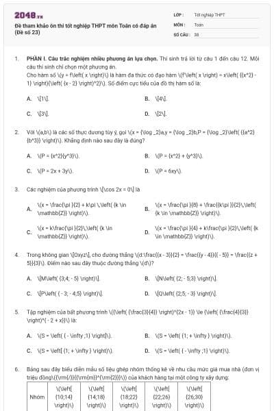 Đề tham khảo ôn thi tốt nghiệp THPT môn Toán có đáp án (Đề số 23)