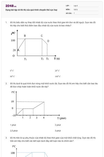 Dạng bài tập về Đồ thị của quá trình chuyển thể cực hay