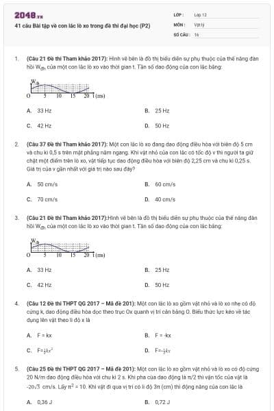 41 câu Bài tập về con lắc lò xo trong đề thi đại học (P2)