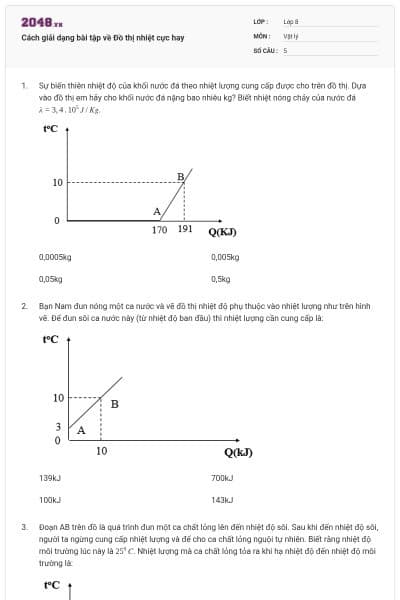 Cách giải dạng bài tập về Đồ thị nhiệt cực hay