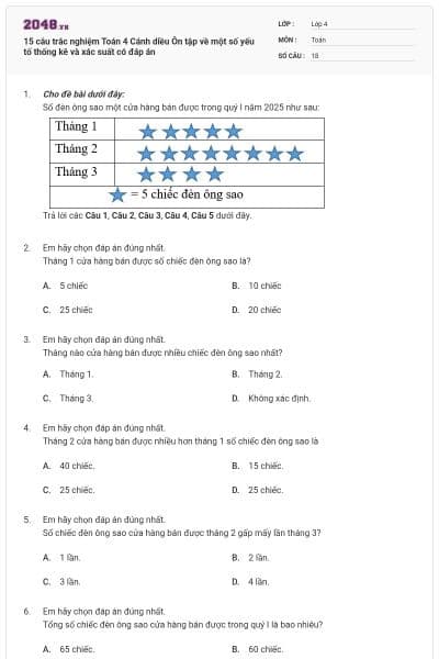 15 câu trắc nghiệm Toán 4 Cánh diều Ôn tập về một số yếu tố thống kê và xác suất có đáp án