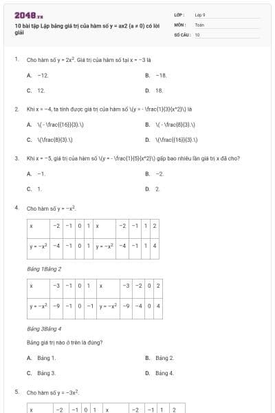 10 bài tập Lập bảng giá trị của hàm số y = ax2 (a ≠ 0) có lời giải