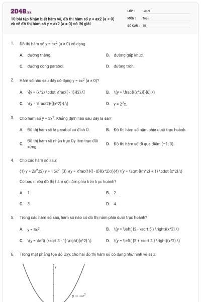 10 bài tập Nhận biết hàm số, đồ thị hàm số y = ax2 (a ≠ 0) và vẽ đồ thị hàm số y = ax2 (a ≠ 0) có lời giải