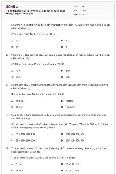 10 bài tập Đọc, giải thích và vẽ biểu đồ tần số dạng đoạn thẳng, dạng cột có lời giải