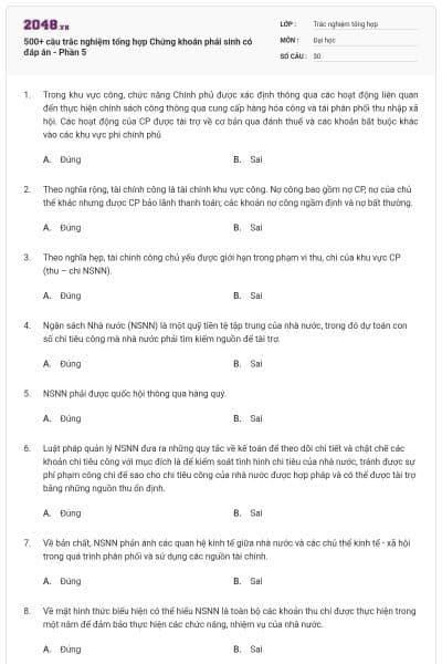 500+ câu trắc nghiệm tổng hợp Chứng khoán phái sinh có đáp án - Phần 5