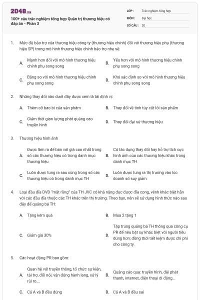 100+ câu trắc nghiệm tổng hợp Quản trị thương hiệu có đáp án - Phần 3