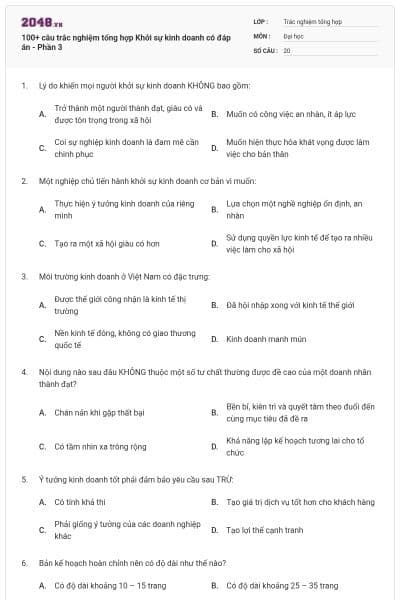 100+ câu trắc nghiệm tổng hợp Khởi sự kinh doanh có đáp án - Phần 3