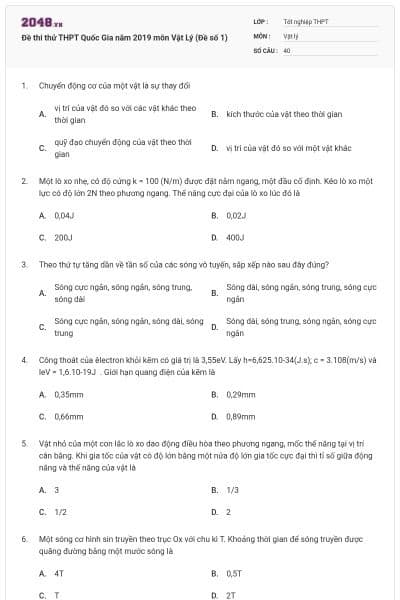 Đề thi thử THPT Quốc Gia năm 2019 môn Vật Lý (Đề số 1)