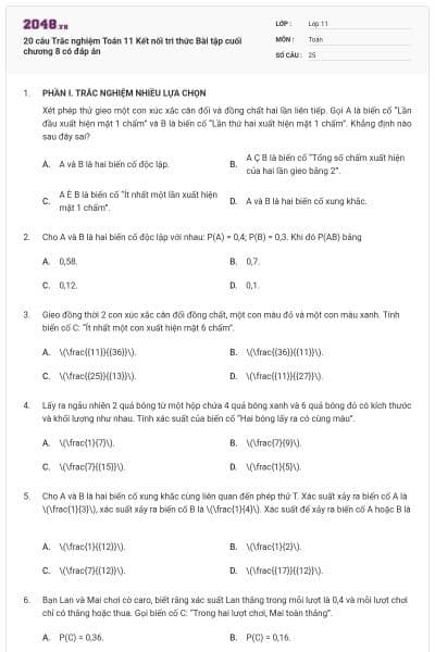 20 câu Trắc nghiệm Toán 11 Kết nối tri thức Bài tập cuối chương 8 có đáp án