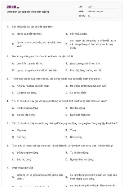 Công dân với sự phát triển kinh tế(P1)