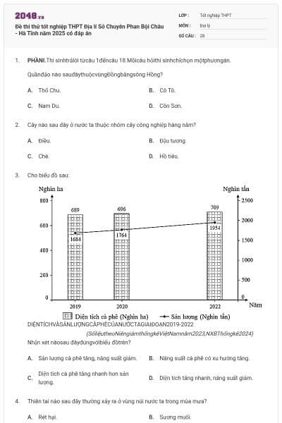 Đề thi thử tốt nghiệp THPT Địa lí Sở Chuyên Phan Bội Châu - Hà Tĩnh năm 2025 có đáp án
