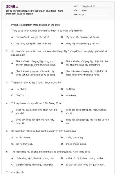 Đề thi thử tốt nghiệp THPT Địa lí Cụm Trực Ninh - Nam Định năm 2025 có đáp án