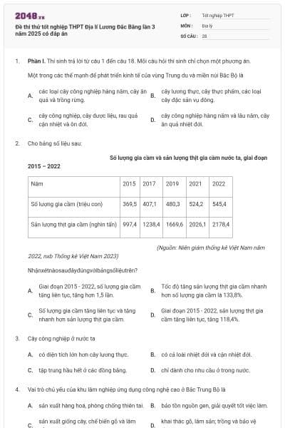 Đề thi thử tốt nghiệp THPT Địa lí Lương Đắc Bằng lần 3 năm 2025 có đáp án
