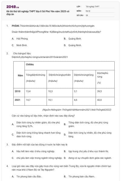 Đề thi thử tốt nghiệp THPT Địa lí Sở Phú Yên năm 2025 có đáp án