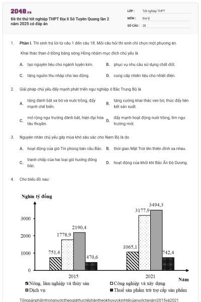 Đề thi thử tốt nghiệp THPT Địa lí Sở Tuyên Quang lần 2 năm 2025 có đáp án