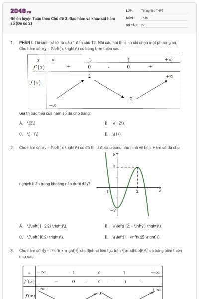 Đề ôn luyện Toán theo Chủ đề 3. Đạo hàm và khảo sát hàm số (Đề số 2)