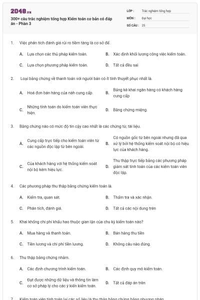 300+ câu trắc nghiệm tổng hợp Kiểm toán cơ bản có đáp án - Phần 3