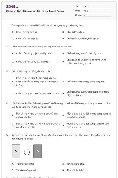 Cách xác định chiều của lực điện từ cực hay có đáp án